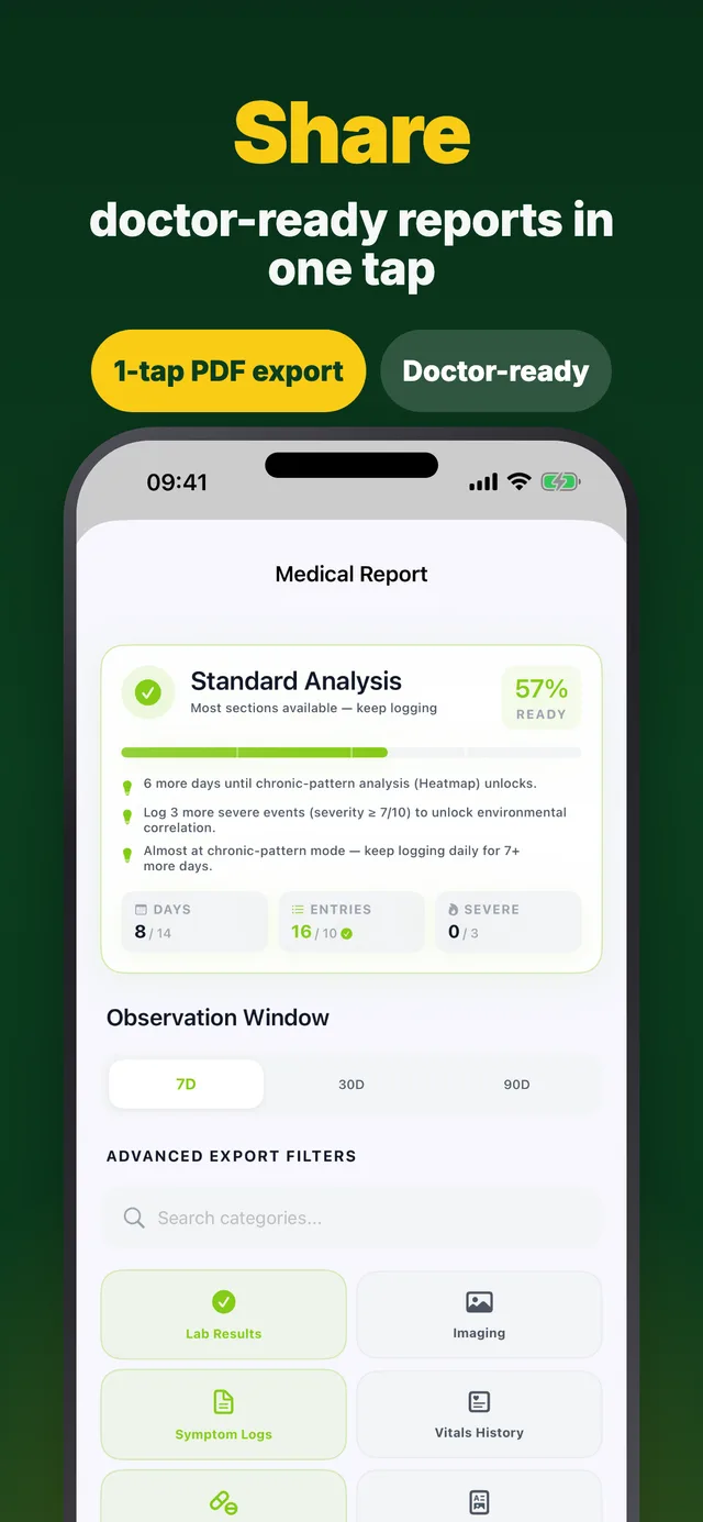 Share doctor-ready PDF reports